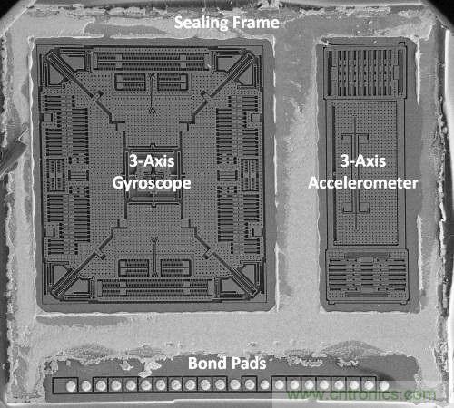 三六九軸傳感器究竟是什么？讓無人機(jī)、機(jī)器人、VR都離不開它