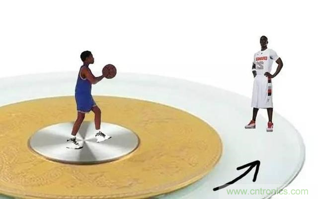 三六九軸傳感器究竟是什么？讓無人機(jī)、機(jī)器人、VR都離不開它