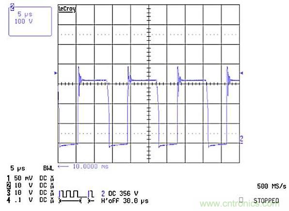 作為兩級LED驅(qū)動器前端的反激式變換器,該如何設(shè)計？