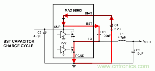 布線指南：提高汽車電源性能、降低電磁輻射