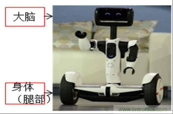 3種完整的智能機(jī)器人解決方案，任你選！