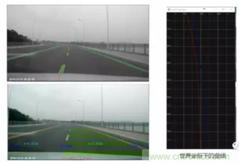 從硬件到算法，單目視覺(jué)ADAS背后有哪些技術(shù)原理及難點(diǎn)？