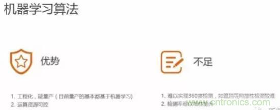 從硬件到算法，單目視覺(jué)ADAS背后有哪些技術(shù)原理及難點(diǎn)？