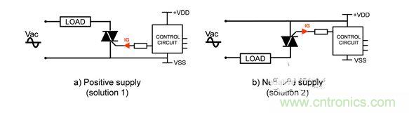 電源極性定義。