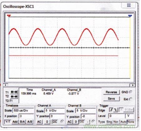 音頻和AGC信號。