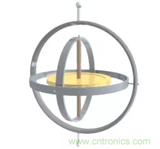 智能手機(jī)上都有哪些傳感器應(yīng)用？