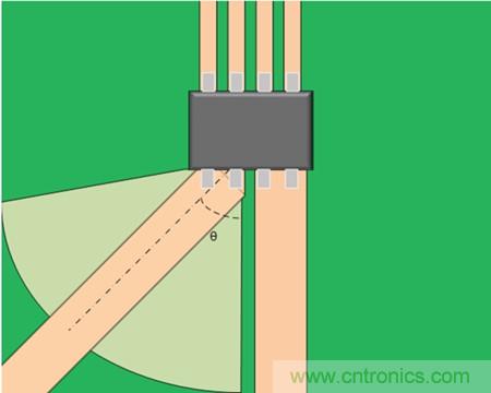 如何采用電流傳感器IC實(shí)現(xiàn)共模場(chǎng)干擾最小化？