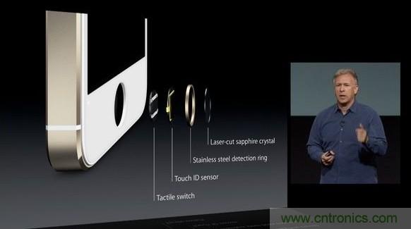 隱藏式指紋識別技術(shù)面臨哪些問題？