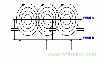 如何利用雙絞線及其它常規(guī)線纜降低EMI/RFI？