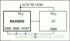 如何簡化微控制器與溫度傳感器的接口設計？