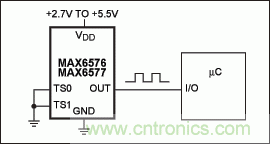 如何簡化微控制器與溫度傳感器的接口設計？
