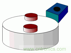 小器件有大用途，一文看懂霍爾傳感器的大作用