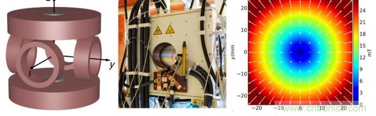 磁場不僅能驅(qū)動微型機器人，甚至精確到其某個組件？