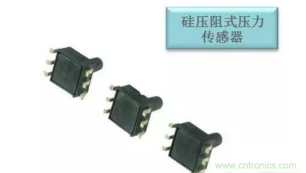 傳感器在物聯(lián)網(wǎng)行業(yè)中如何發(fā)揮潛能？