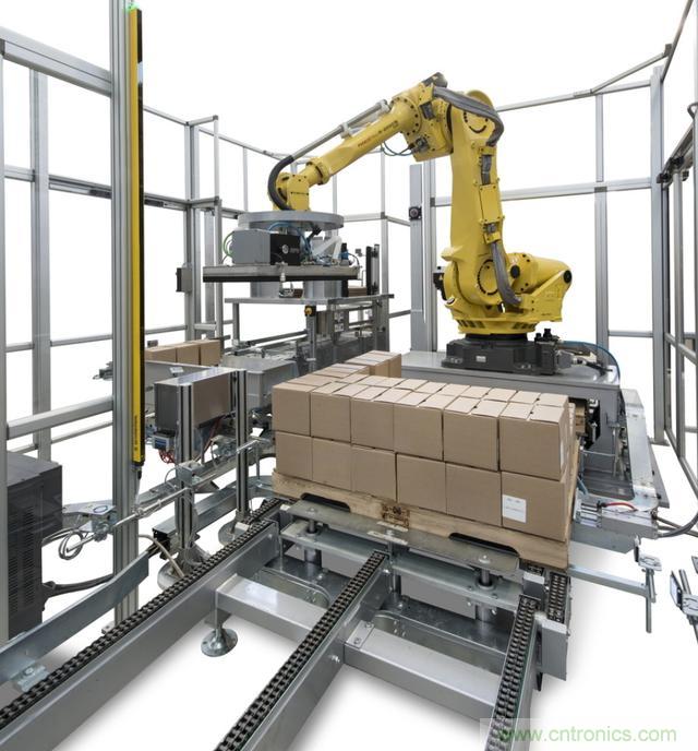 深度報告：中國成為全球機(jī)器人強(qiáng)勁增長引擎