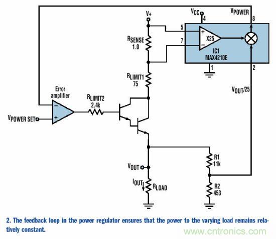 如何為變化的負(fù)載阻抗提供恒定功率？