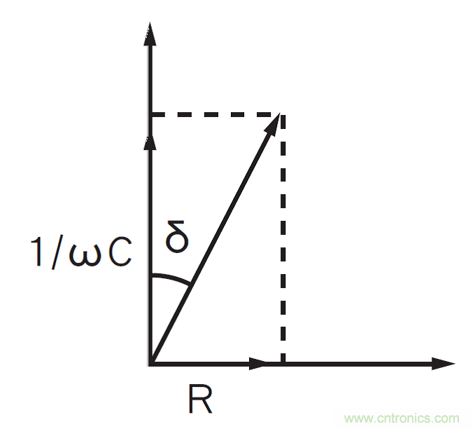 鋁電解電容：唯一一個(gè)電源里有&ldquo;水&rdquo;的元件