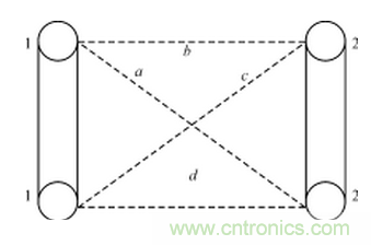電磁兼容的概念、設(shè)計(jì)方法及實(shí)例介紹