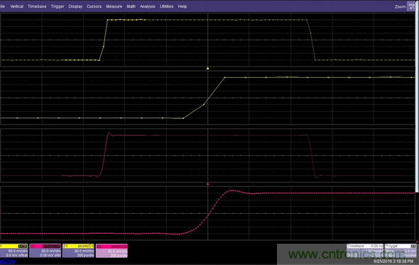 將線性插值器和Sin(x)/x插值器的響應(yīng)比作矩形脈沖上的快速邊沿揭示了測(cè)量具有快速邊沿的信號(hào)時(shí)存在的問題。