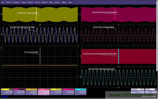 如果采樣率是信號(hào)頻率的倍數(shù)，那么每個(gè)周期的采樣點(diǎn)都在(或靠近)相同的相位點(diǎn)，因而顯示出來的圖形看起來像是調(diào)制過的一樣。