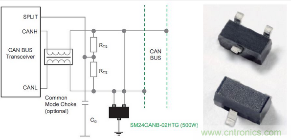 SM24CANB系列TVS二極管陣列旨在保護CAN總線和DeviceNet線路免受ESD、EFT和浪涌瞬態(tài)的損壞。