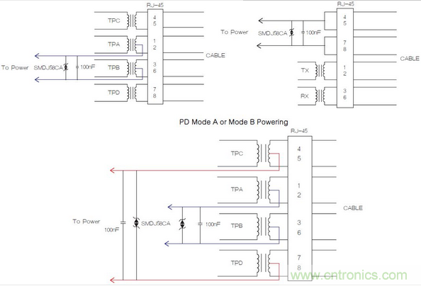 這里，正確額定的變壓器和電源為IEEE 802.3合規(guī)性提供了所需的隔離。