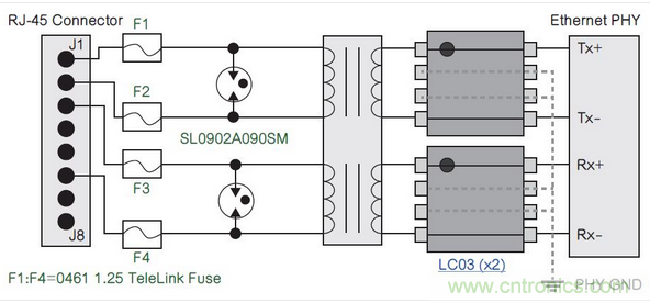 對于容易遭受超過當今硅技術限制的嚴重等級的雷電感應瞬態(tài)的應用，通常建議使用氣體放電管(GDT)來保護變壓器。