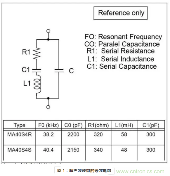 使用超聲波裝置如何實(shí)現(xiàn)距離探測？
