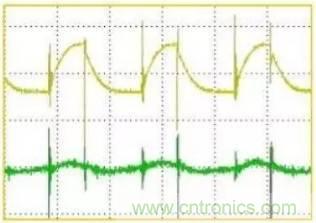 開關(guān)電源波紋的產(chǎn)生、測(cè)量及抑制