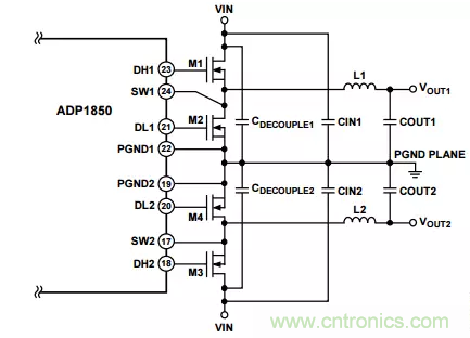 消除PCB布局帶來的噪聲問題，這些要點得注意