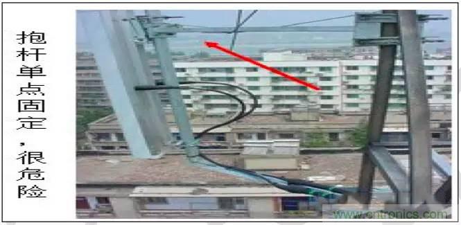 最好的天線基礎(chǔ)知識！超實(shí)用 隨時(shí)查詢