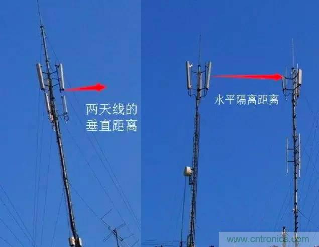 最好的天線基礎(chǔ)知識！超實(shí)用 隨時(shí)查詢