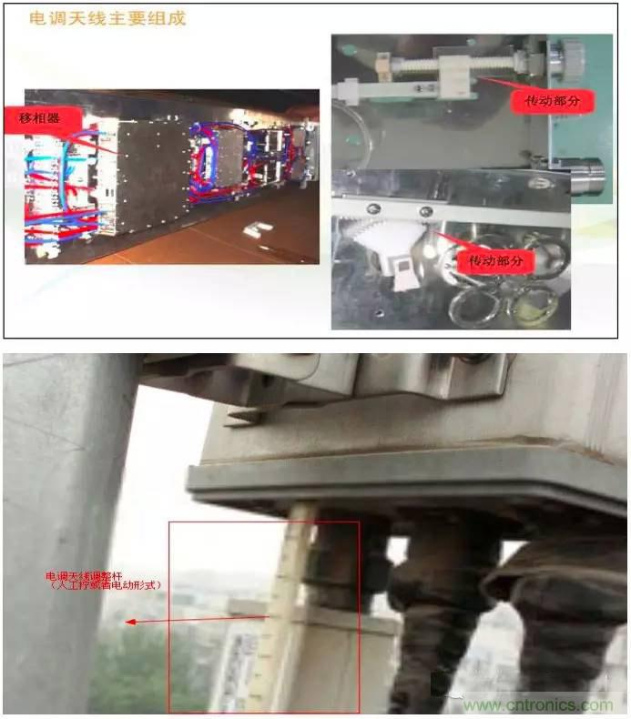 最好的天線基礎(chǔ)知識！超實(shí)用 隨時(shí)查詢