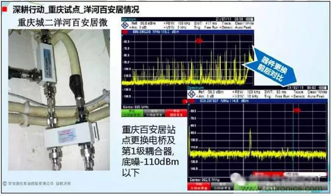 最好的天線基礎(chǔ)知識！超實(shí)用 隨時(shí)查詢