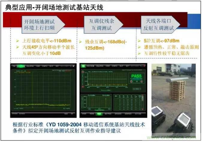 最好的天線基礎(chǔ)知識！超實(shí)用 隨時(shí)查詢