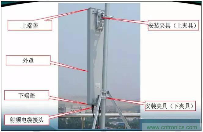 最好的天線基礎(chǔ)知識！超實(shí)用 隨時(shí)查詢