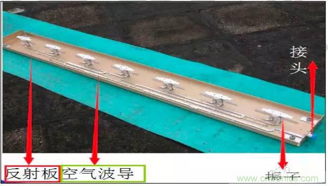 最好的天線基礎(chǔ)知識！超實(shí)用 隨時(shí)查詢