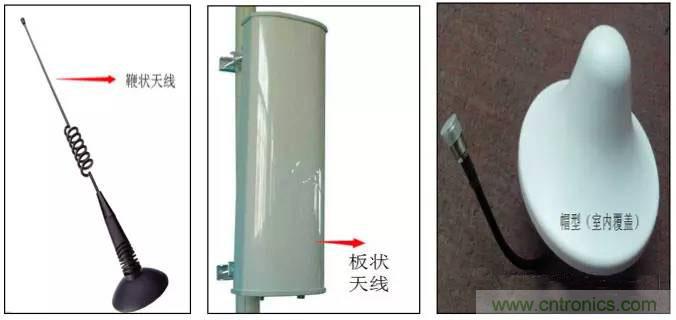 最好的天線基礎(chǔ)知識！超實(shí)用 隨時(shí)查詢