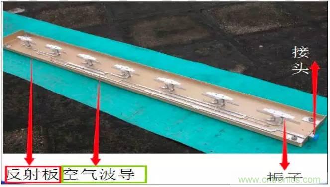 最好的天線基礎(chǔ)知識！超實(shí)用 隨時(shí)查詢