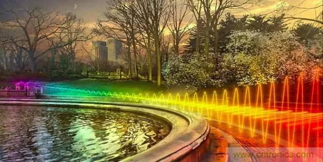 最好的天線基礎(chǔ)知識！超實(shí)用 隨時(shí)查詢