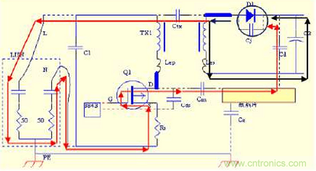 【干貨】非常經(jīng)典的22個(gè)開關(guān)電源設(shè)計(jì)問題！