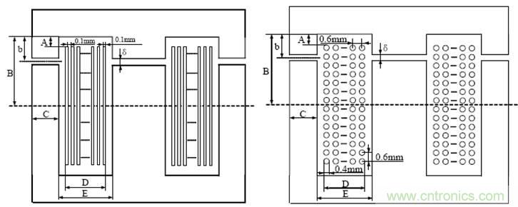 一次弄懂：集膚效應、鄰近效應、邊緣效應、渦流損耗