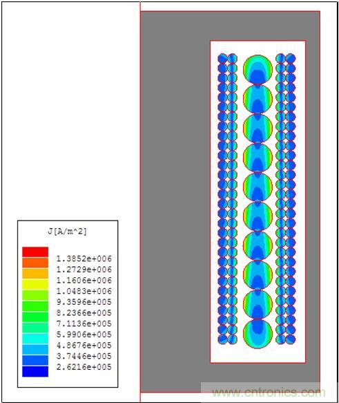 一次弄懂：集膚效應、鄰近效應、邊緣效應、渦流損耗