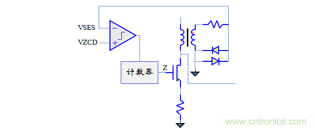 【精辟】就這樣把PF和PFC講透了！??！