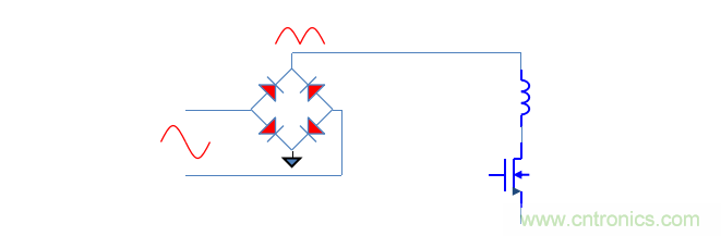 【精辟】就這樣把PF和PFC講透了?。?！