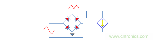 【精辟】就這樣把PF和PFC講透了?。?！