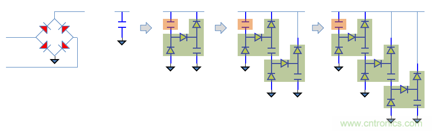 【精辟】就這樣把PF和PFC講透了?。。? width=