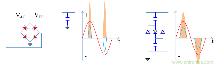 【精辟】就這樣把PF和PFC講透了?。?！