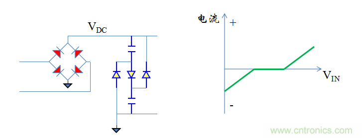 【精辟】就這樣把PF和PFC講透了?。?！