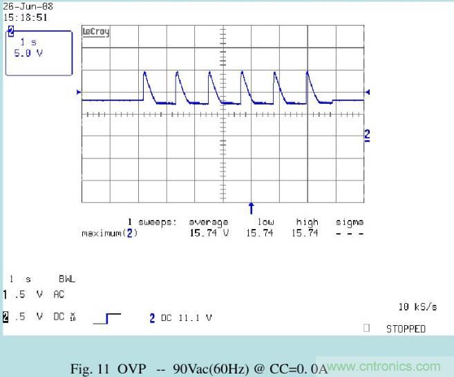 開關(guān)電源32個測試項：測試所需工具、測試方法、波形